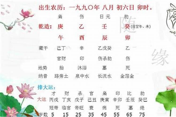 清明节祭奠父母用什么花