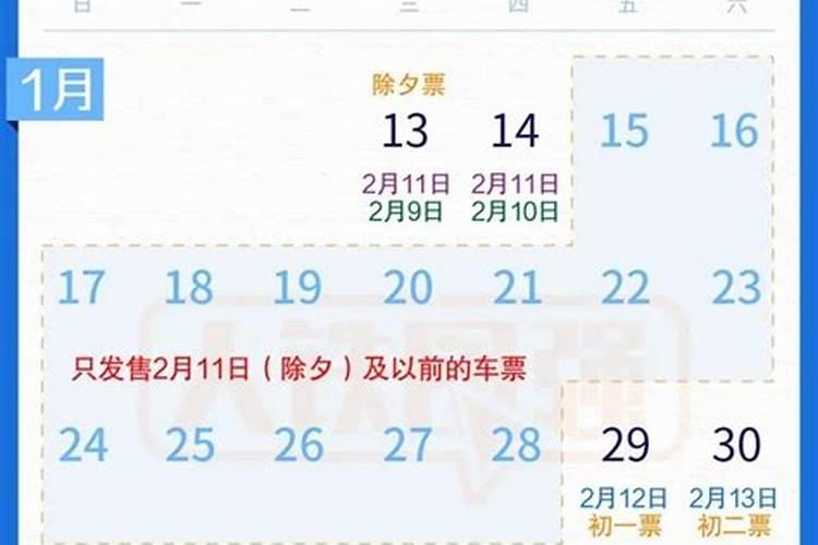 2025年农历5月开业最旺的日子