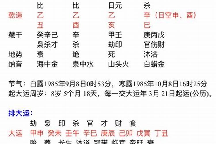 端午节的习俗有哪些是几月几日
