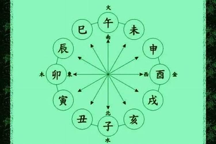 八字中的'天地合'是什么意思