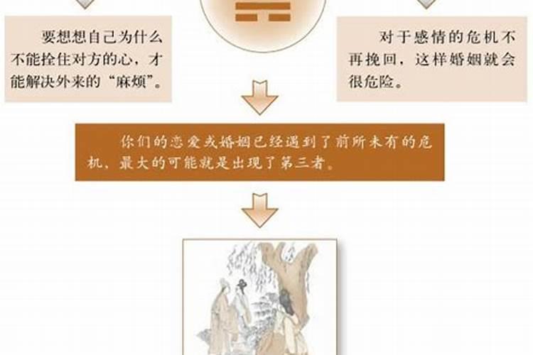 世上真的有蛊吗？