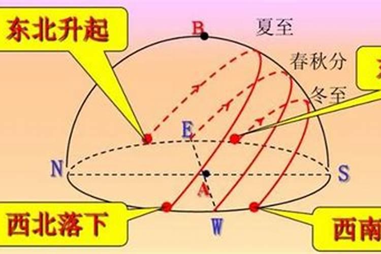 男生本命年不能结婚吗