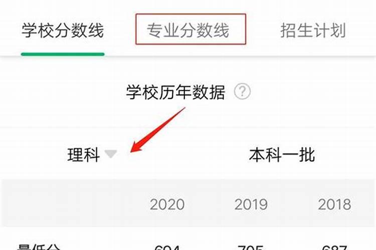 怎么查大学录取分数线