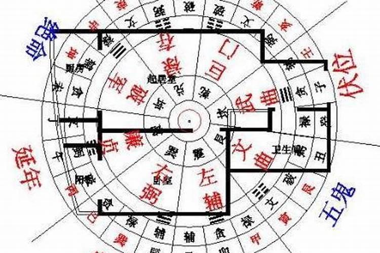 催官运最有效的方法,如何催旺官运