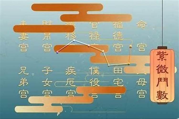 怎样为堕胎婴灵超度