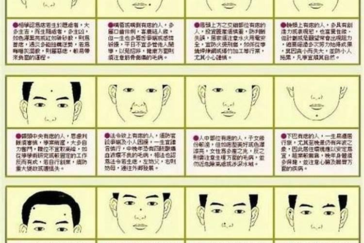 命运不好的面相特征,苦命人命运不好的面相特征