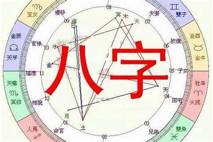 历史上农历十一月十九是冬至日的有哪些年