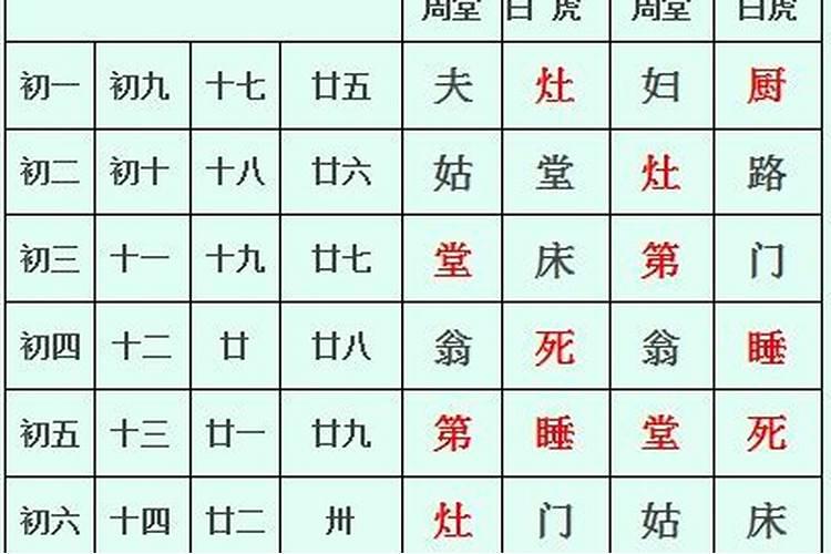 八字合婚怎么择日阴差阳错日不能选