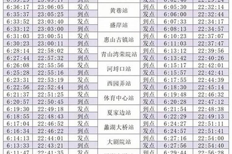 农历星座查询:农历正月初六是什么星座