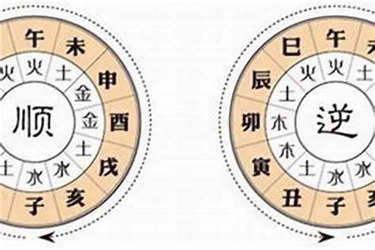 八字大运