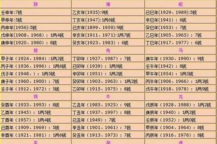 男木女金合适在一起吗