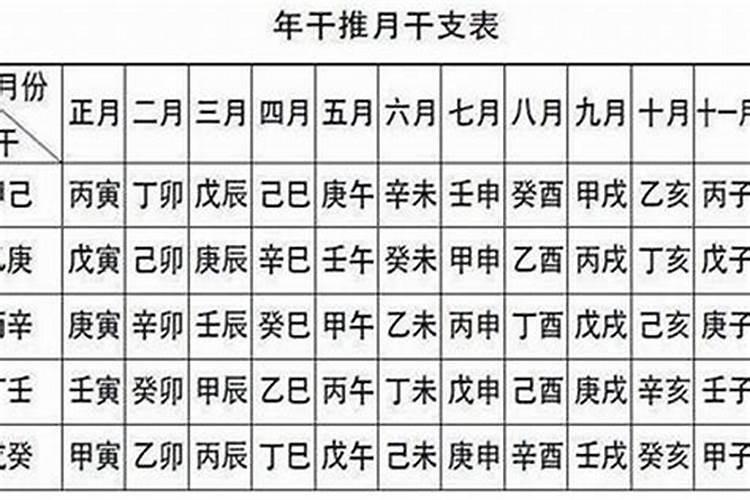 本人九四年,正月十五出生,到底是水瓶座还是双鱼座？？？求正解!!百度知 ...