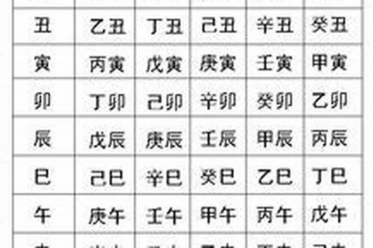 八字怎么看配偶方向,免费生辰八字看婚姻超准