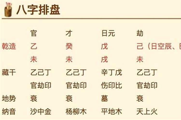 属马属鼠结婚会短命,是真的吗？