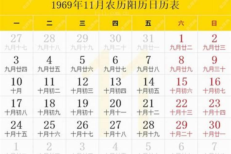 1969年2月3号就是腊月十七是属鸡还是属猴