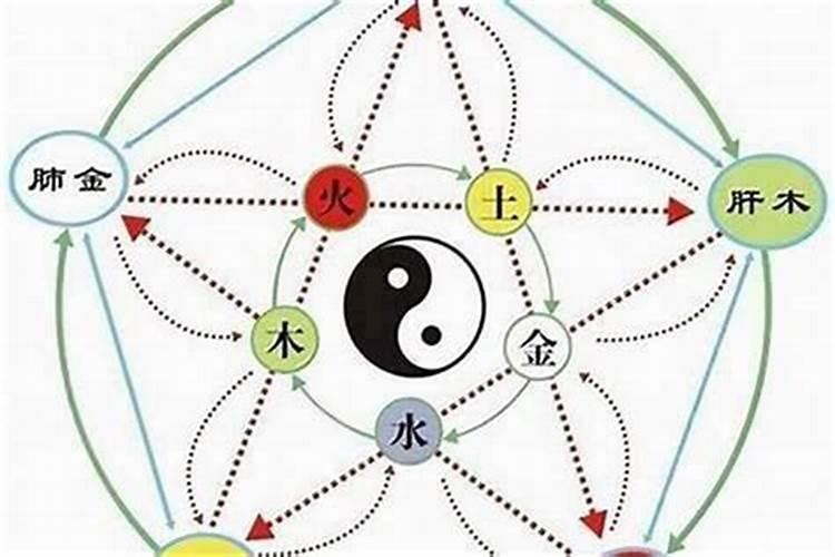 此造取什么为用？有人说印被合了。但是有人说甲己合化土。印可用？不明白...