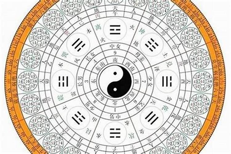 易经怎么破小人