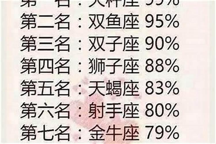 关心则乱的小说有哪些？