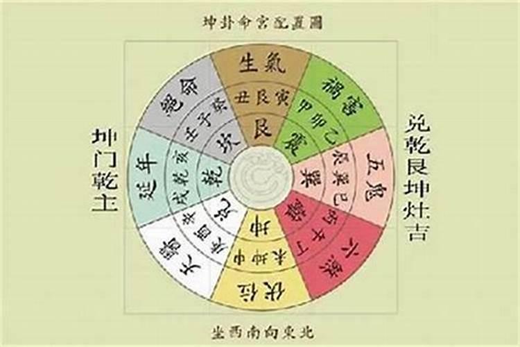 2025年春节是几月几日