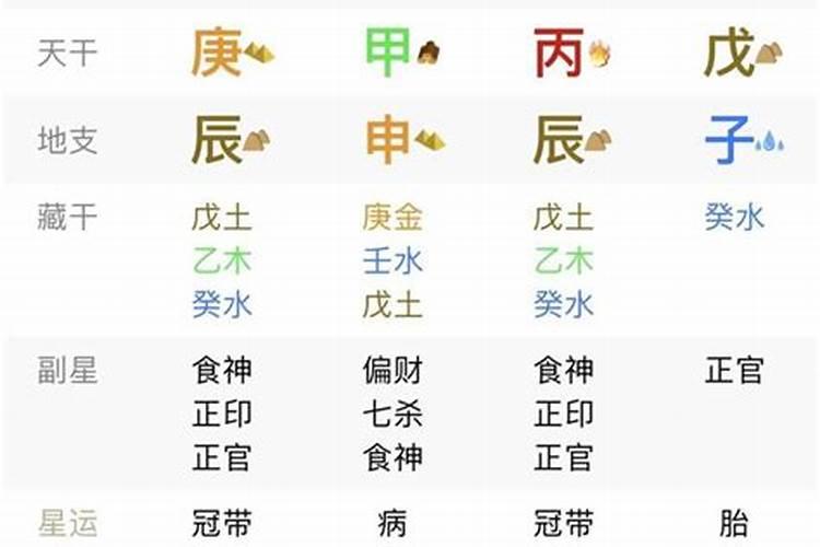 童子命都是几月出生的？