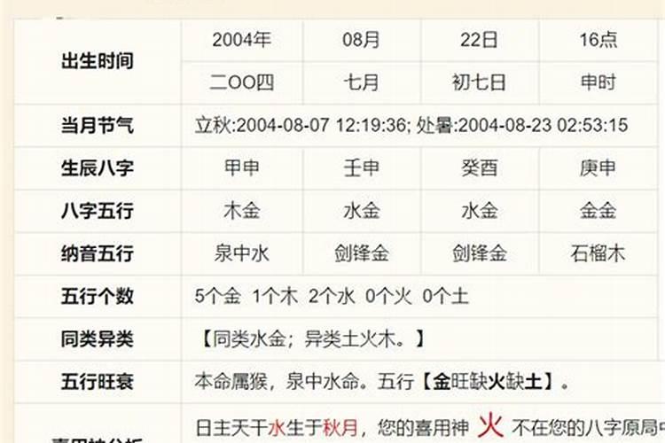 属兔和蛇结婚会相克吗兔和蛇的婚姻怎么样