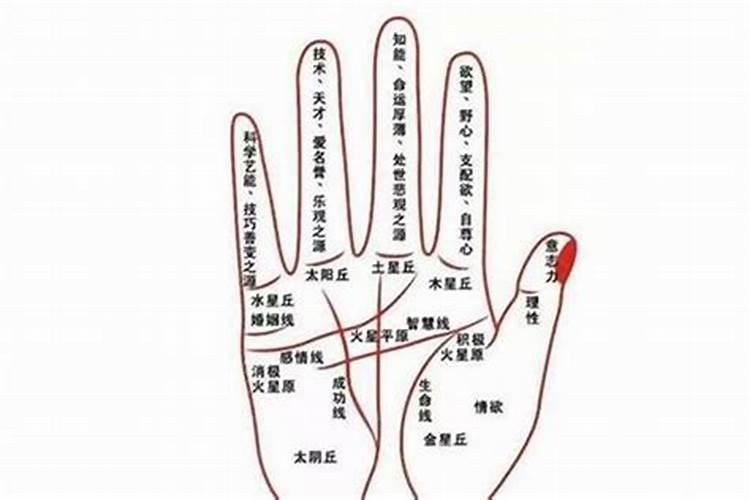 昆明最灵验的三个寺庙