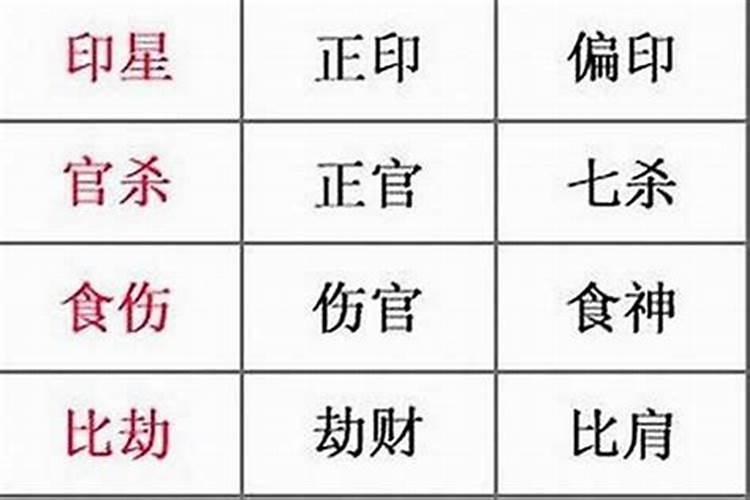 生辰八字可以随便给人吗