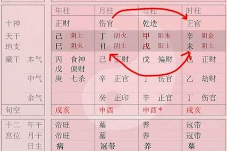 好八字是什么意思