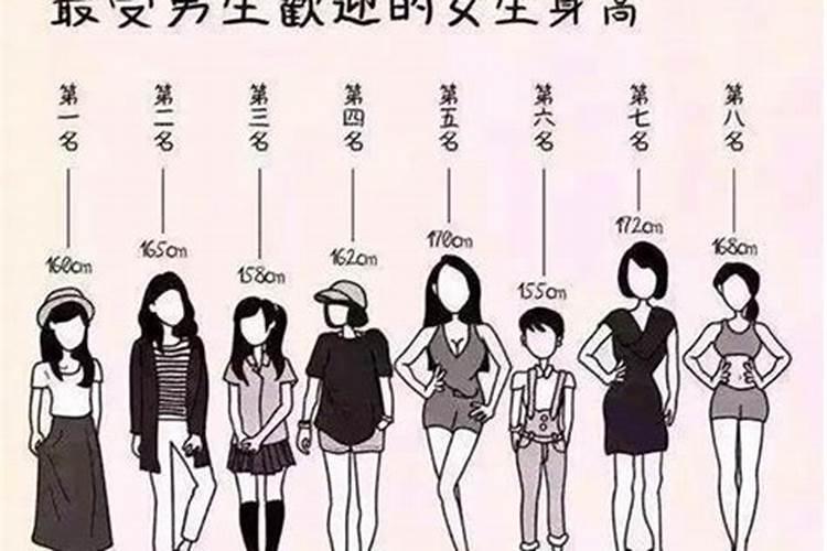 自己补财库的小方法