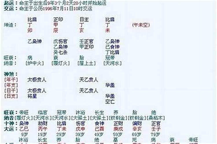 2025属蛇人的全年运势如何