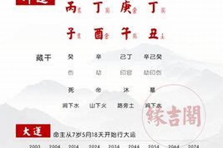 合婚看八字还是属相 八字是合婚的重要因素？
