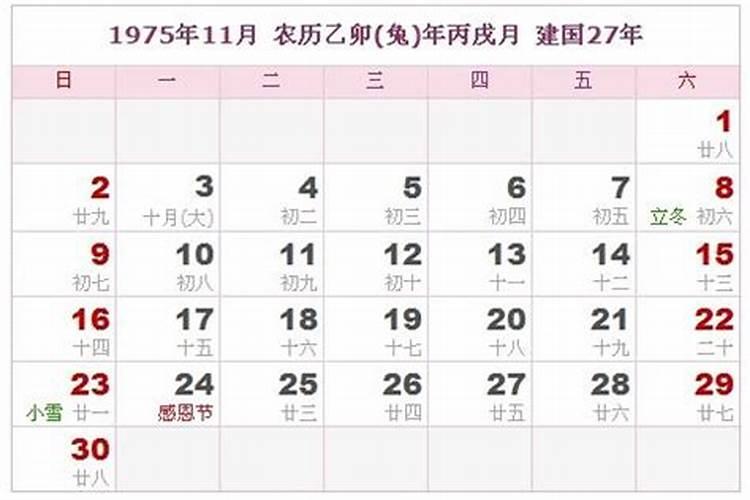 i975年农历9月9日是什么星座？