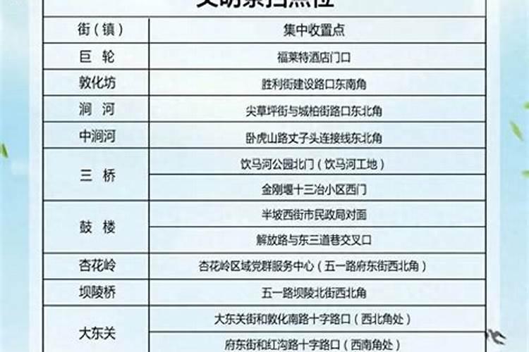 刚打过胎的女人迷信有禁忌吗