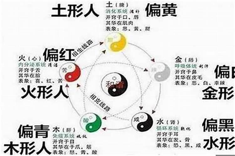 广东东莞哪边的寺庙香火汪些？