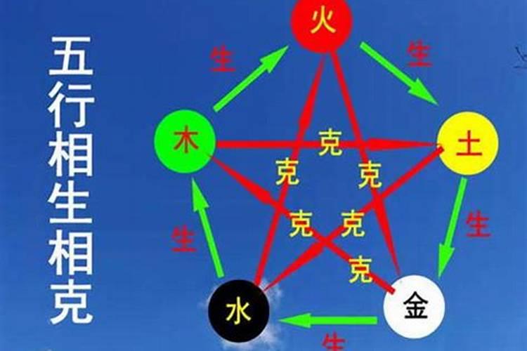 通过文昌塔来增强书运需要注意哪些