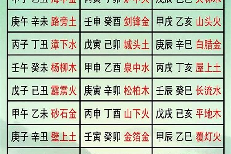 桑柘木女命大驿土男命,大驿土女命和桑松木男命是否适合婚配