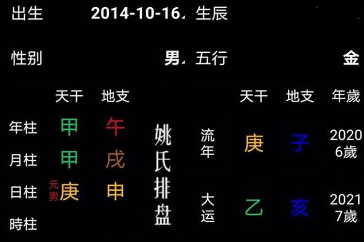 如何看八字命盘排盘,如何看生辰八字