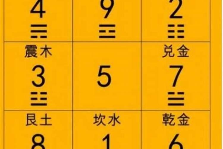 八字合婚有什么用？婚前一定要合婚吗？
