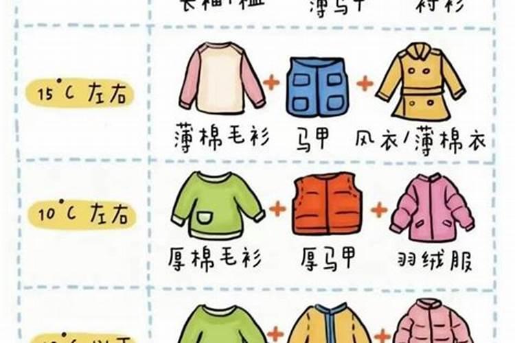 怎样查看个人运气,如何查一个人的五行运势？