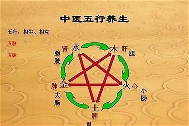 冬至可以理发吗？