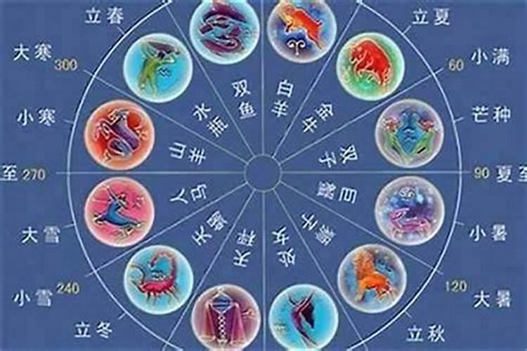 农历十月初一是什么星座