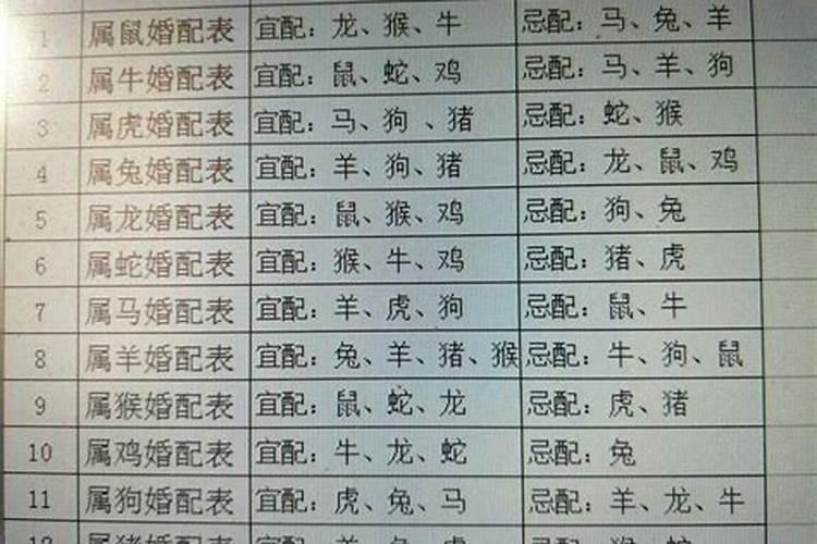 河北保定曲阳县的庙会是什么时候我记得有一个是农历四月四还有一个是...