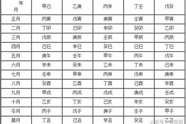 冬至的含意是什么意思？