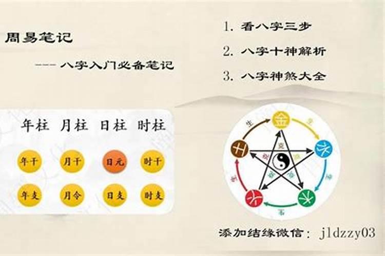 学八字先学什么,如何看懂自己的八字格局