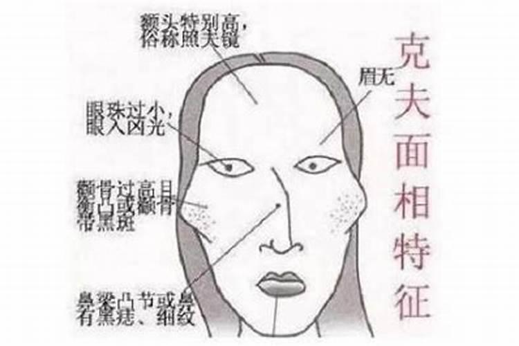 五行流通的好八字,这个八字五行流通吗