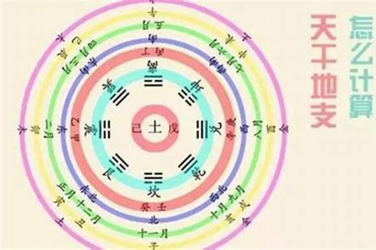 71年属猪农历9月20日出生人吉利数字