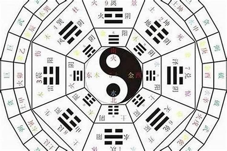 长春家辰轩算命怎么收钱