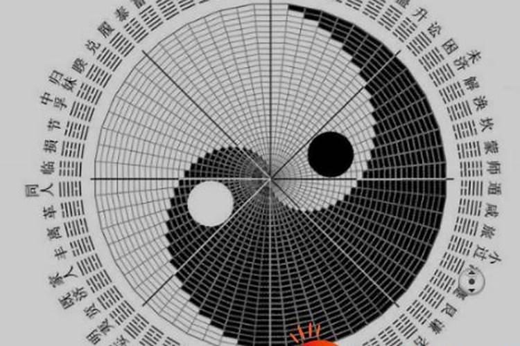 鬼差和阴差有什么区别