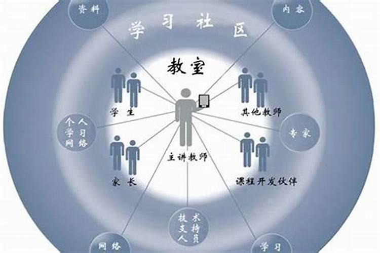 梦见邻居死了实际没死什么寓意