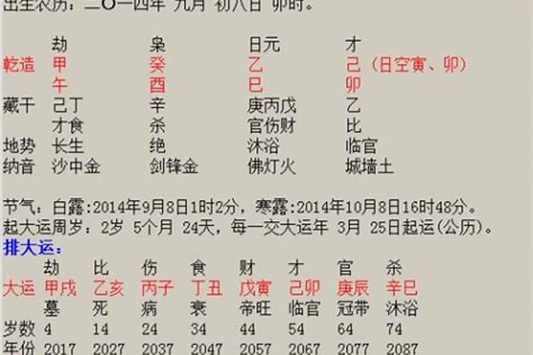 8月12日七月十五出生的女孩五行属什么属火取名建议